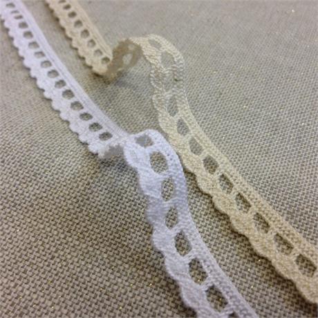 Mercerised Cotton Edging Image 1